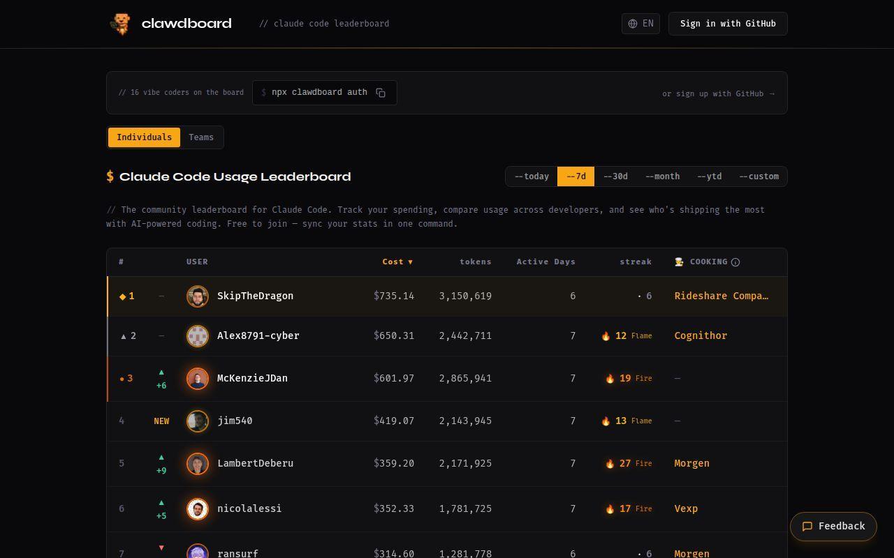 clawdboard screenshot